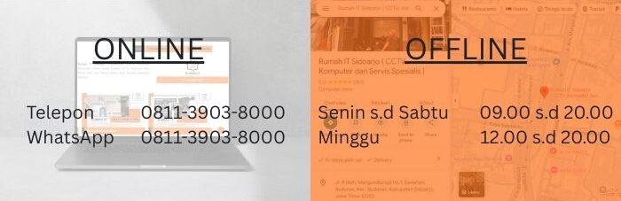 Vendor CCTV Sidoarjo