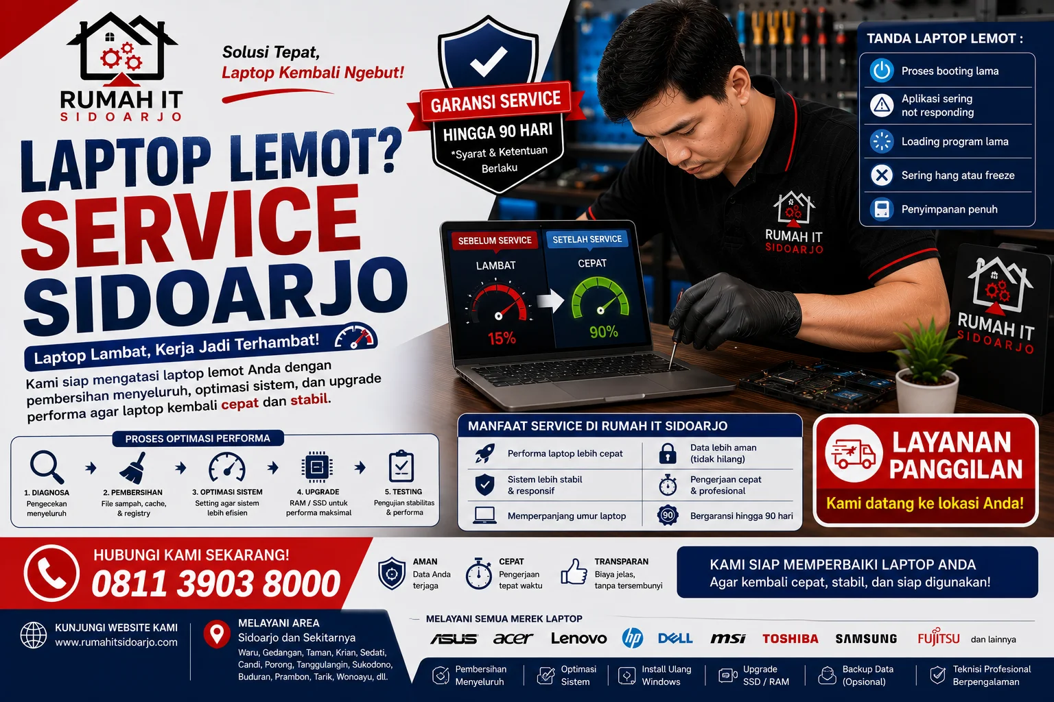 laptop-lemot-service-sidoarjo