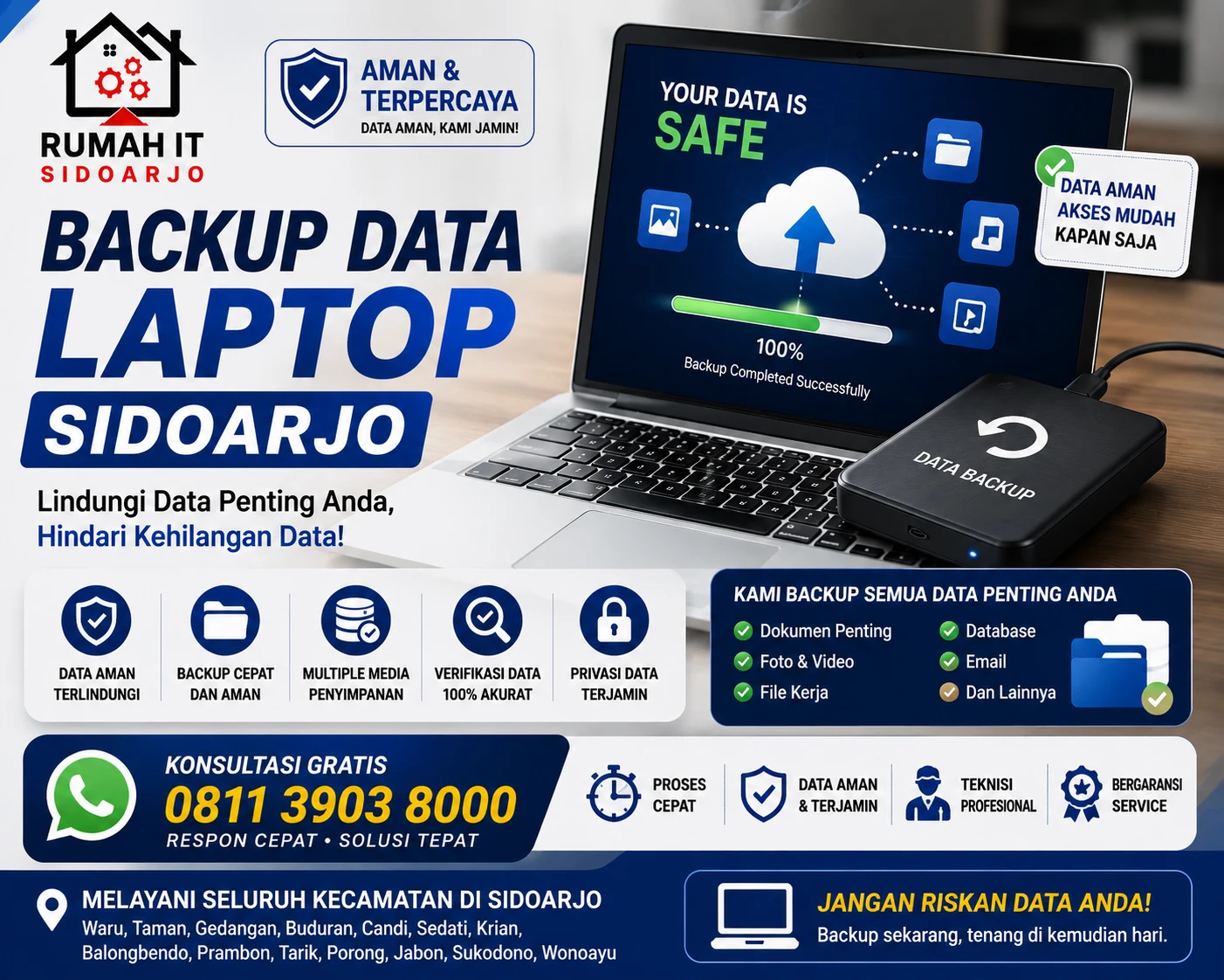 backup-data-laptop-sidoarjo