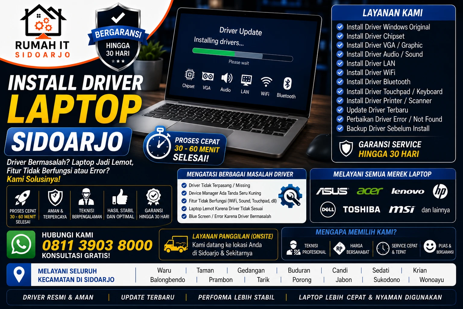 install-driver-laptop-sidoarjo