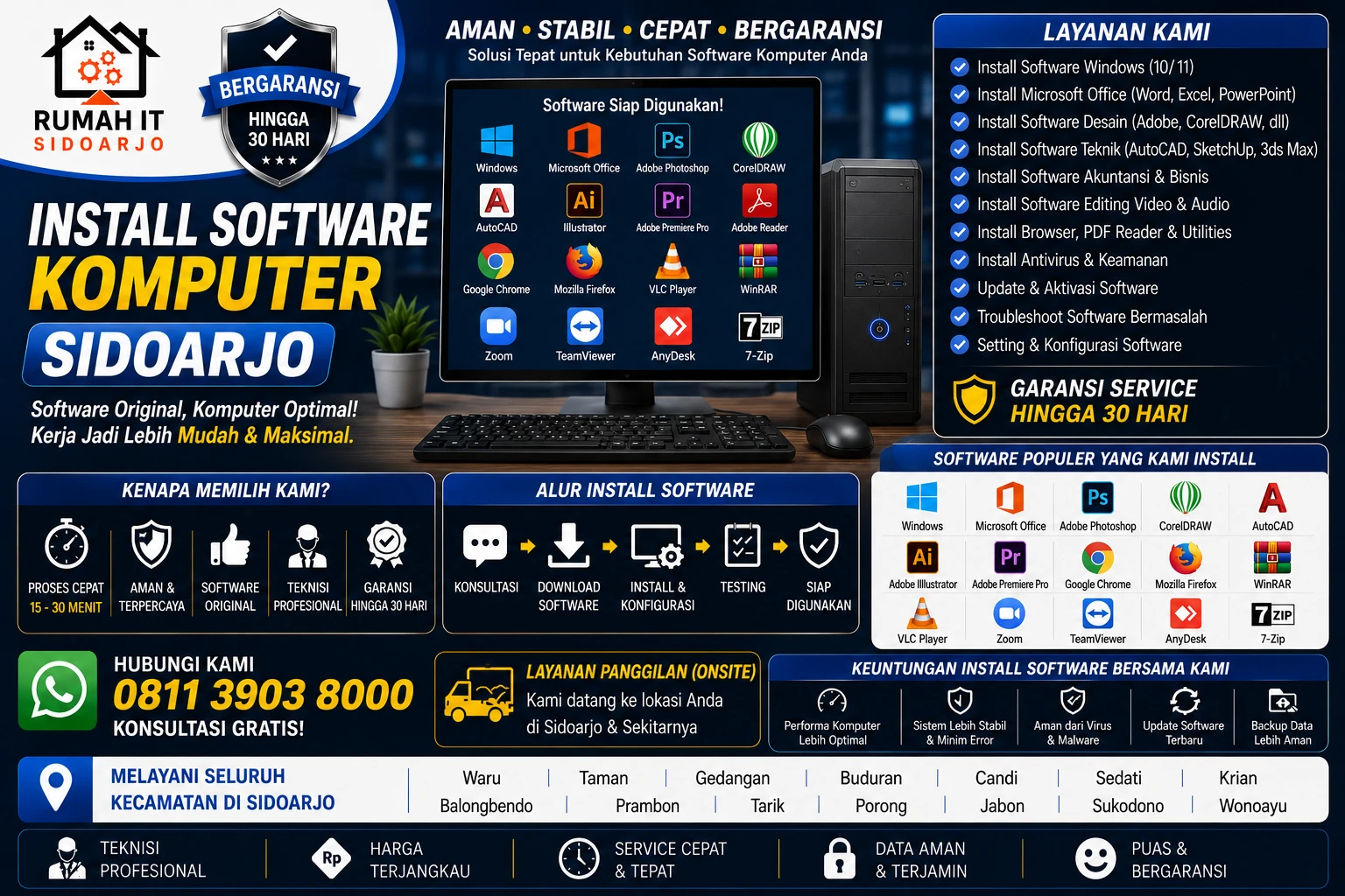 install-software-komputer-sidoarjo