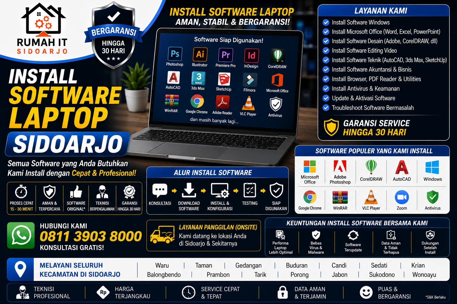 install-software-laptop-sidoarjo