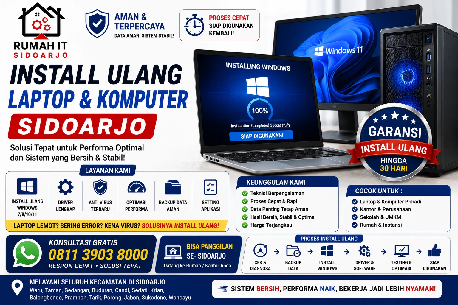 install-ulang-laptop-komputer-sidoarjo