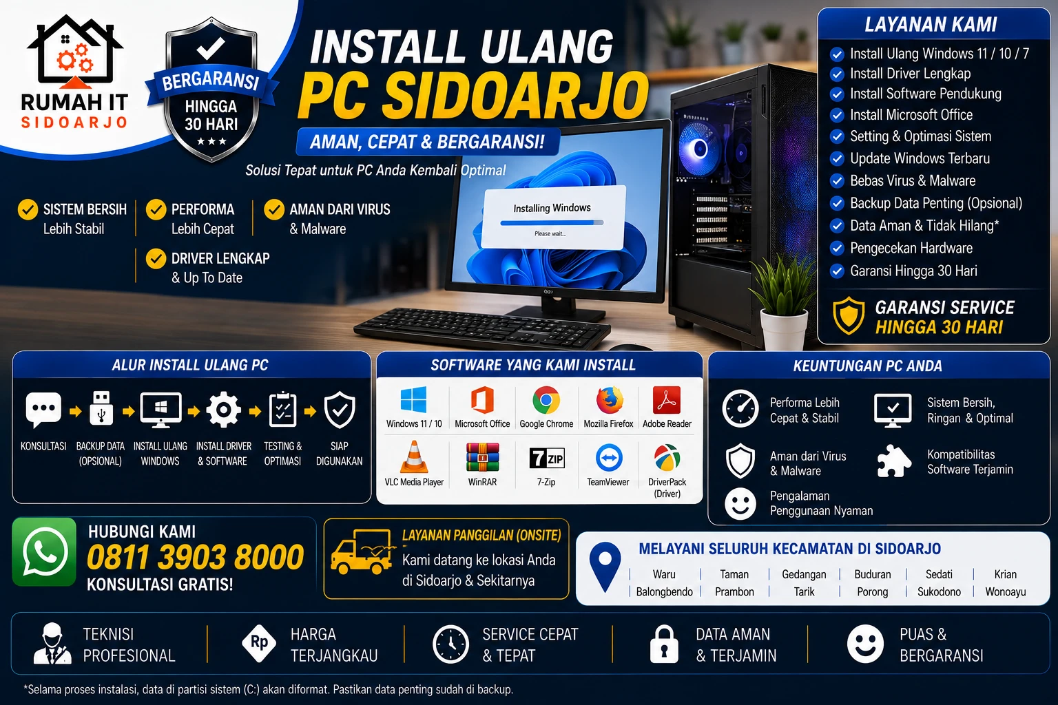 install-ulang-pc-sidoarjo