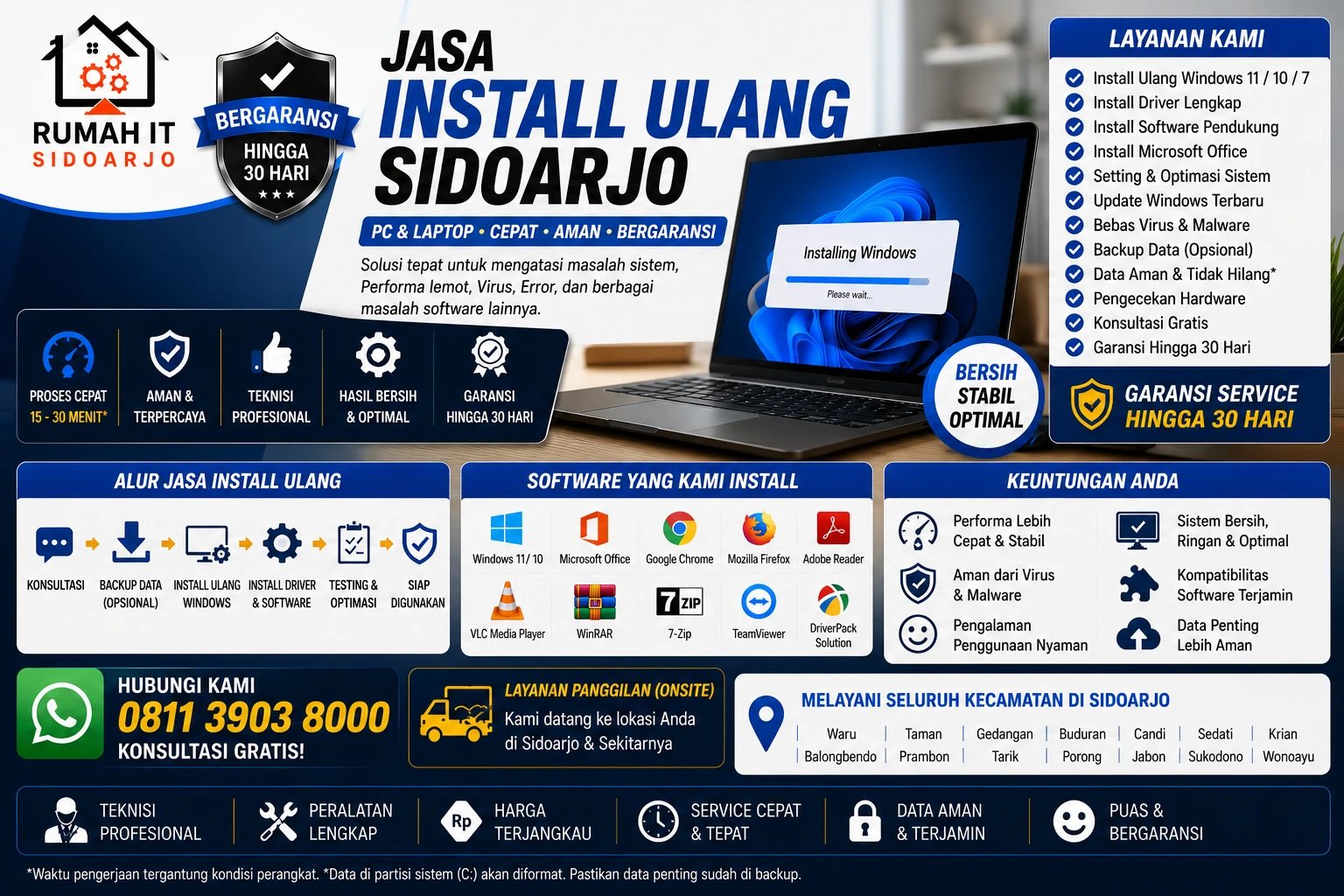 jasa-install-ulang-sidoarjo