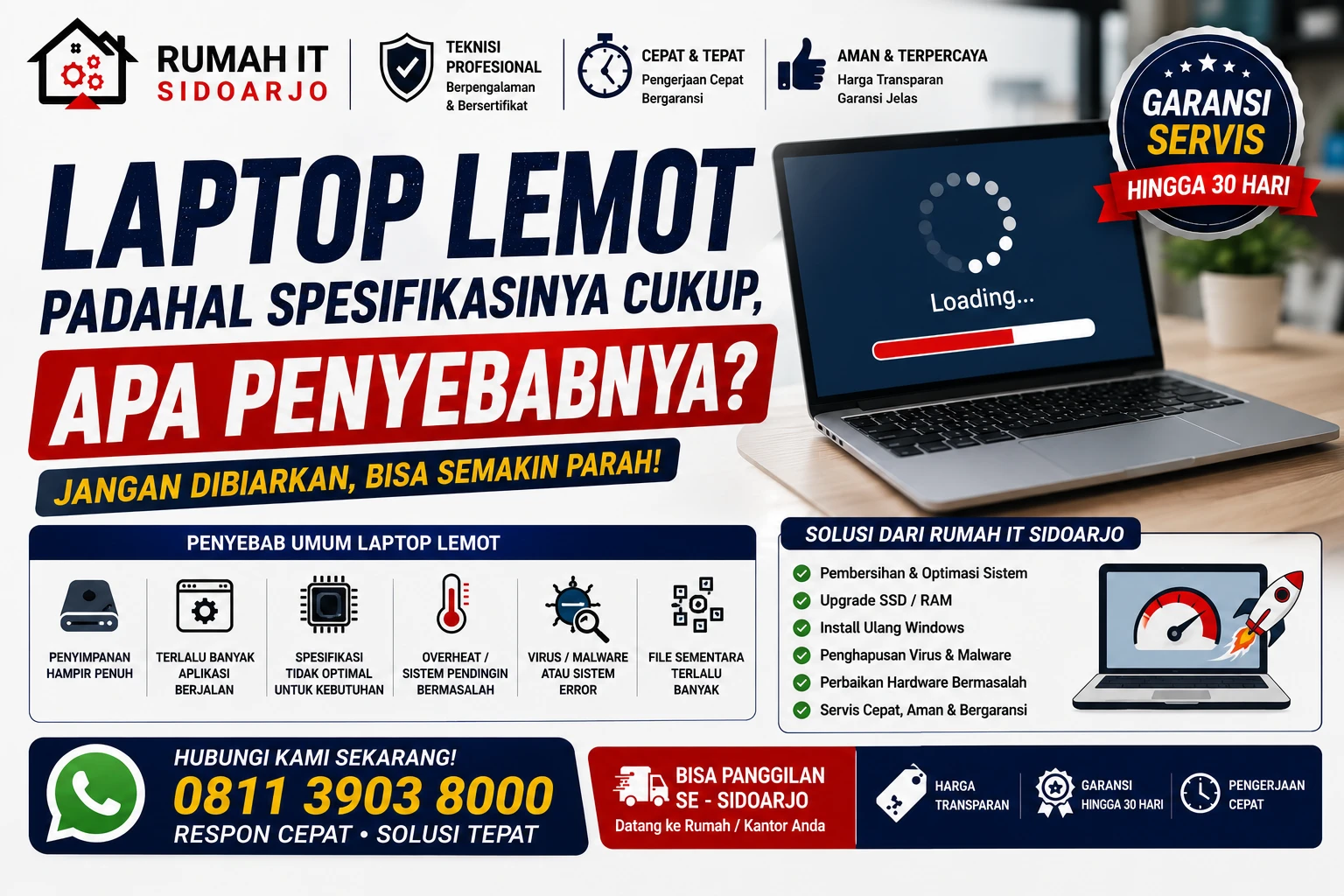 laptop-lemot-padahal-spesifikasinya-cukup-apa-penyebabnya