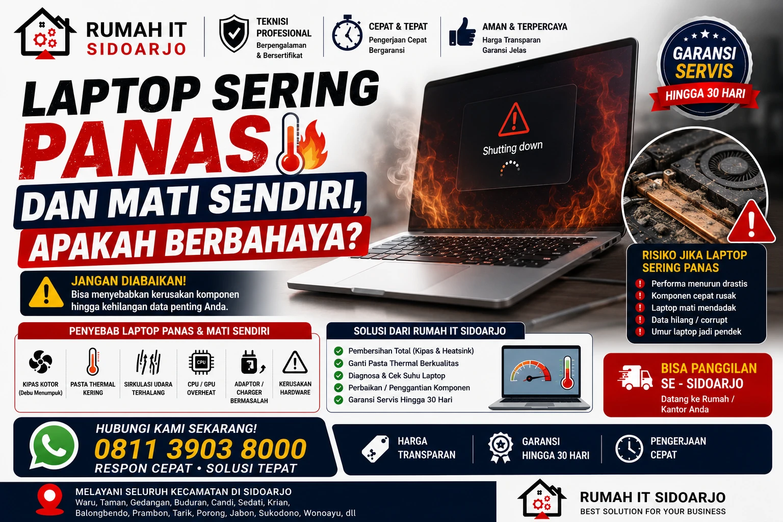 laptop-sering-panas-dan-mati-sendiri-apakah-berbahaya
