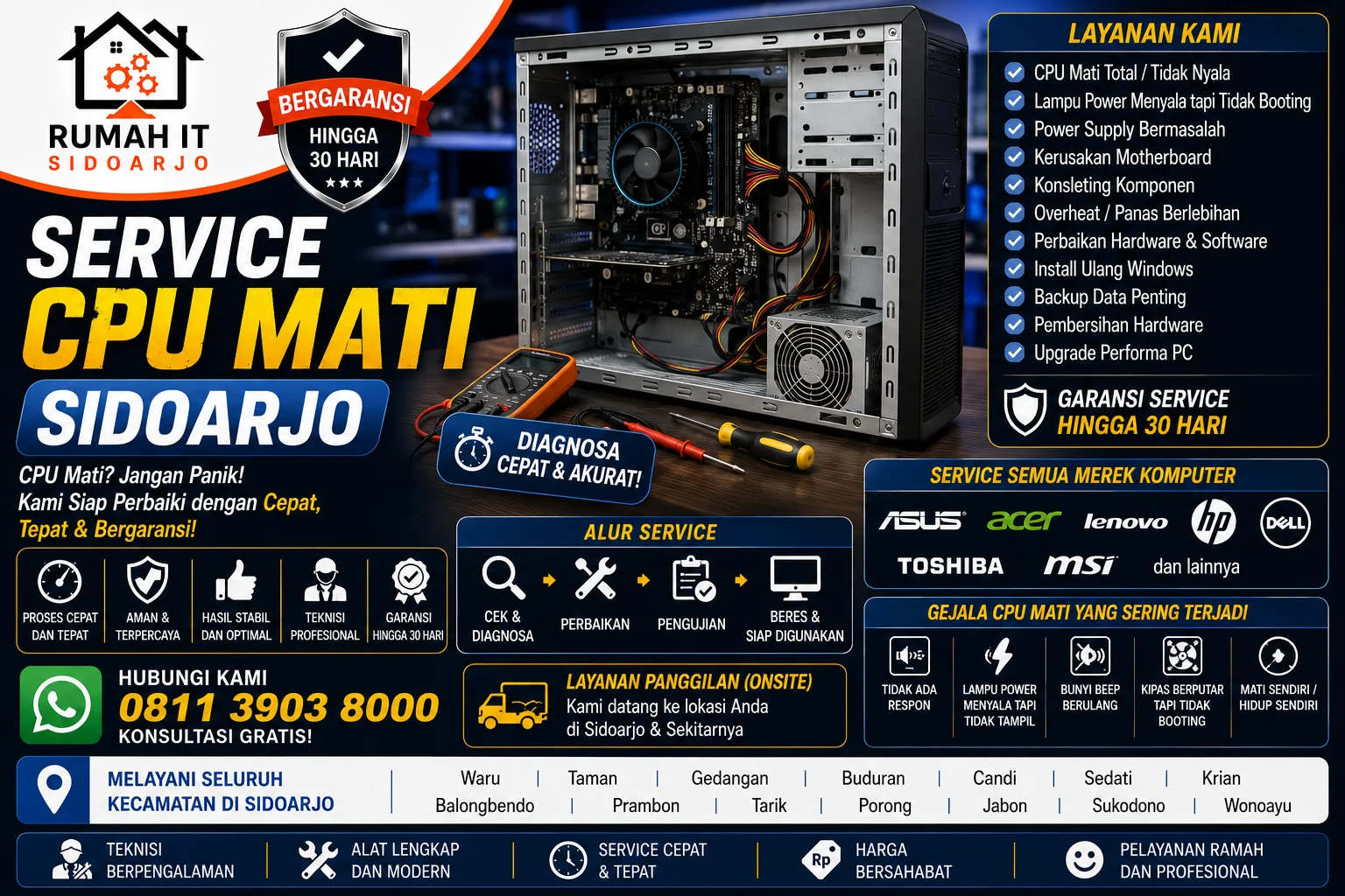 service-cpu-mati-sidoarjo