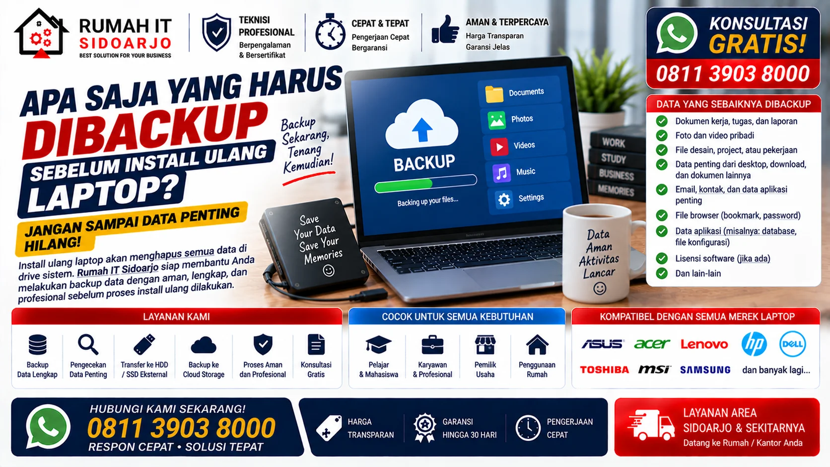 apa-saja-yang-harus-dibackup-sebelum-install-ulang-laptop