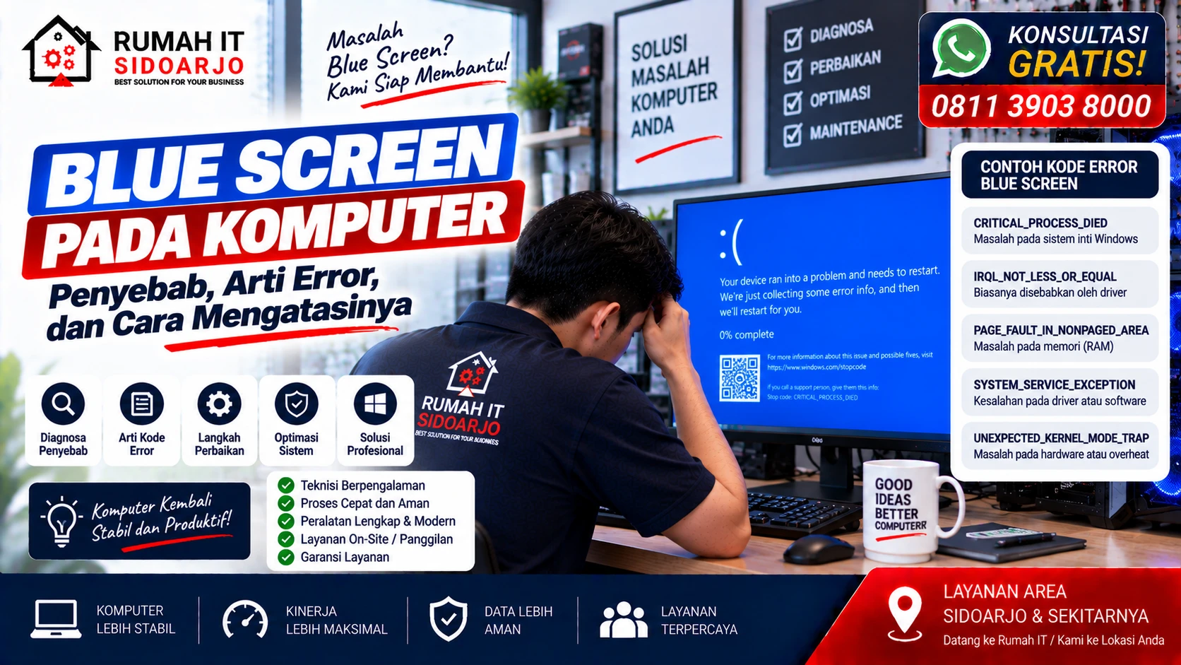 blue-screen-pada-komputer-penyebab-arti-error-dan-cara-mengatasinya
