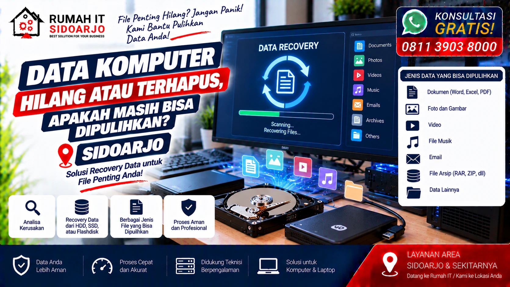 data-komputer-hilang-atau-terhapus-apakah-masih-bisa-dipulihkan