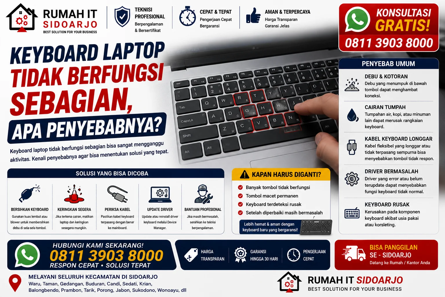 keyboard-laptop-tidak-berfungsi-sebagian-apa-penyebabnya