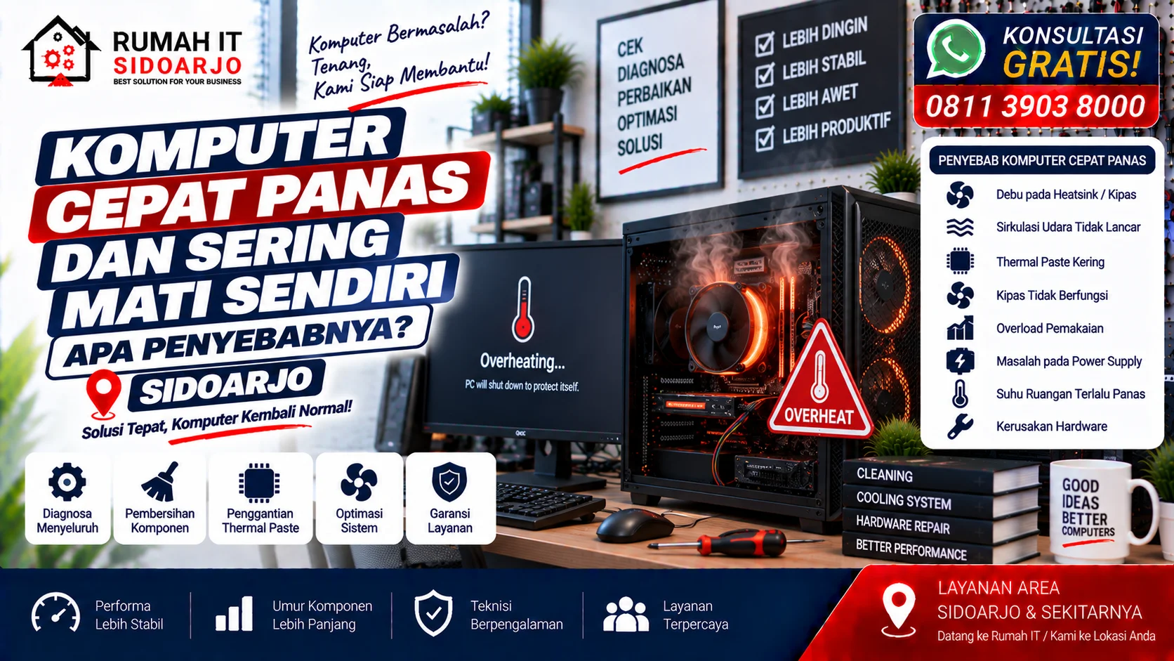 komputer-cepat-panas-dan-sering-mati-sendiri-apa-penyebabnya