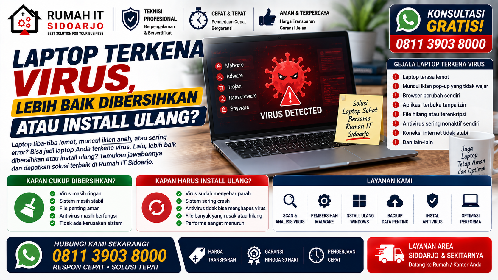 laptop-terkena-virus-lebih-baik-dibersihkan-atau-install-ulang