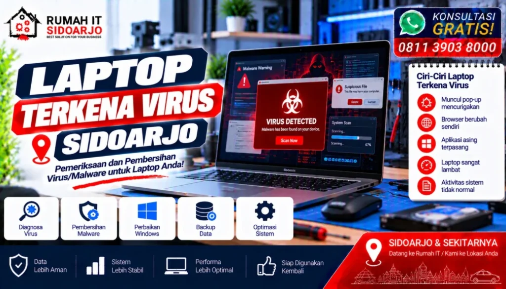 laptop-terkena-virus-sidoarjo