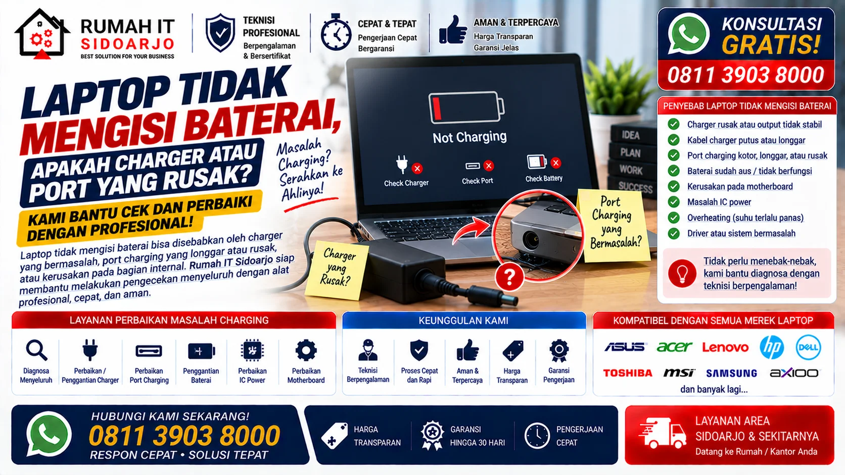 laptop-tidak-mengisi-baterai-apakah-charger-atau-port-yang-rusak