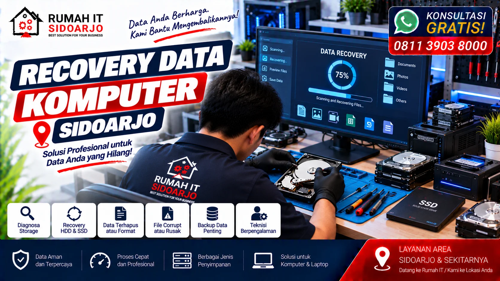 recovery-data-komputer-sidoarjo