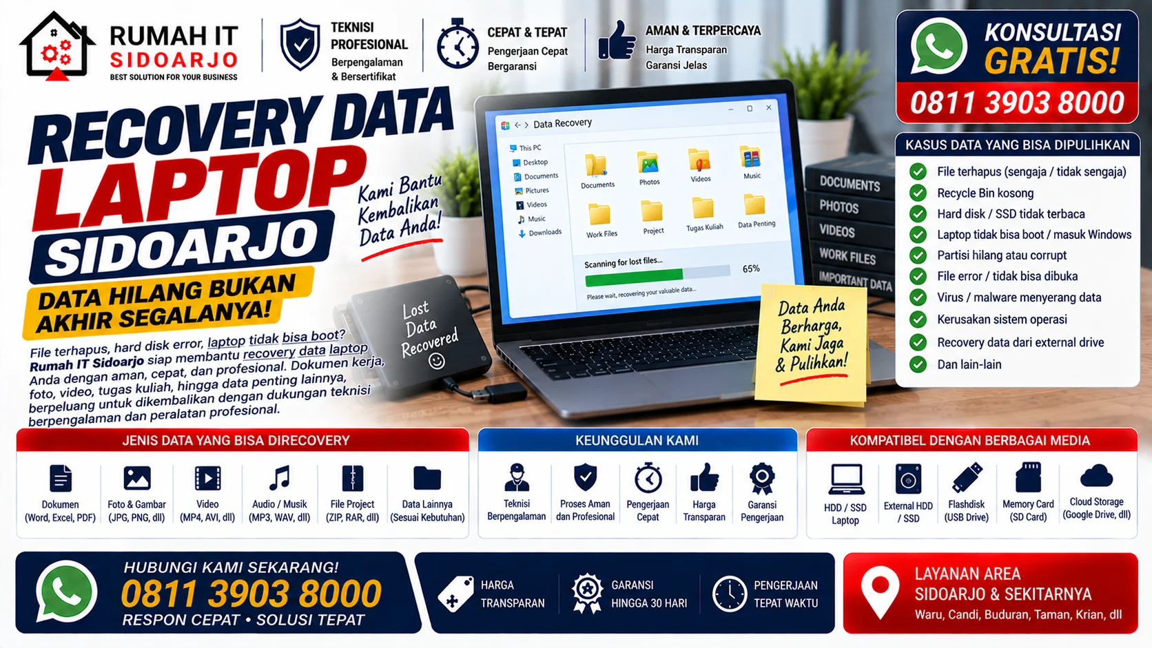 recovery-data-laptop-sidoarjo