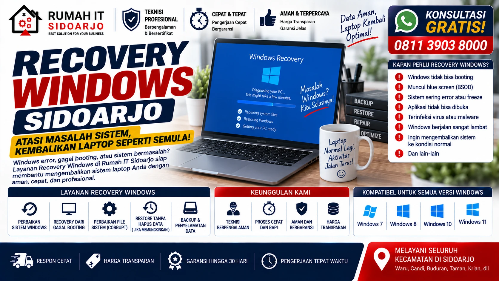 recovery-windows-sidoarjo