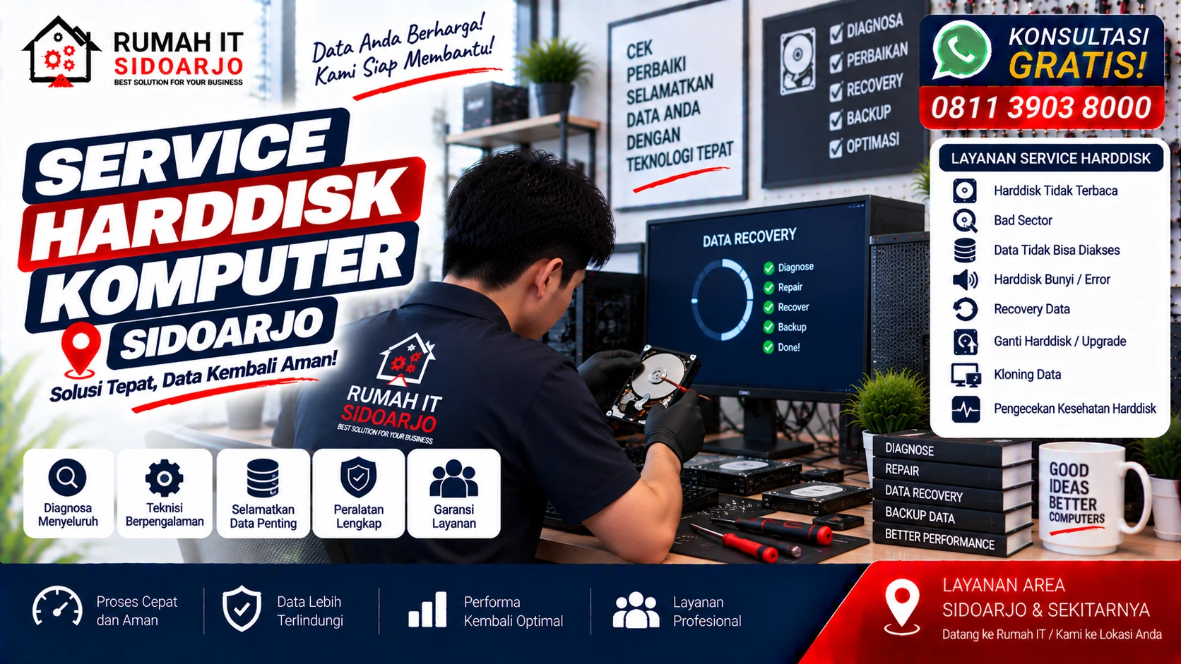 service-harddisk-komputer-sidoarjo