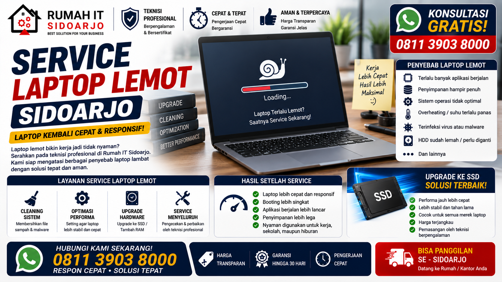 service-laptop-lemot-sidoarjo