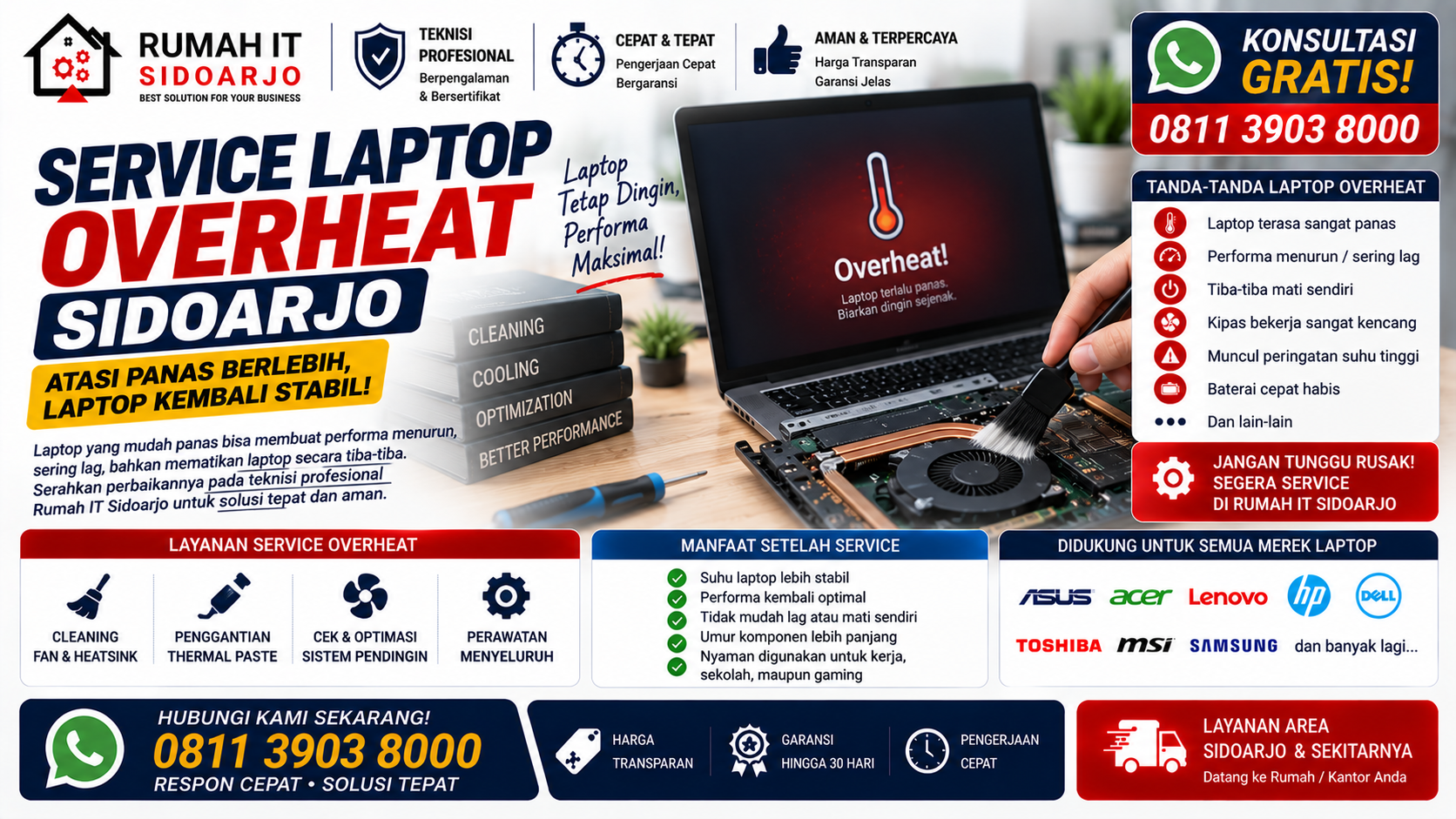 service-laptop-overheat-sidoarjo
