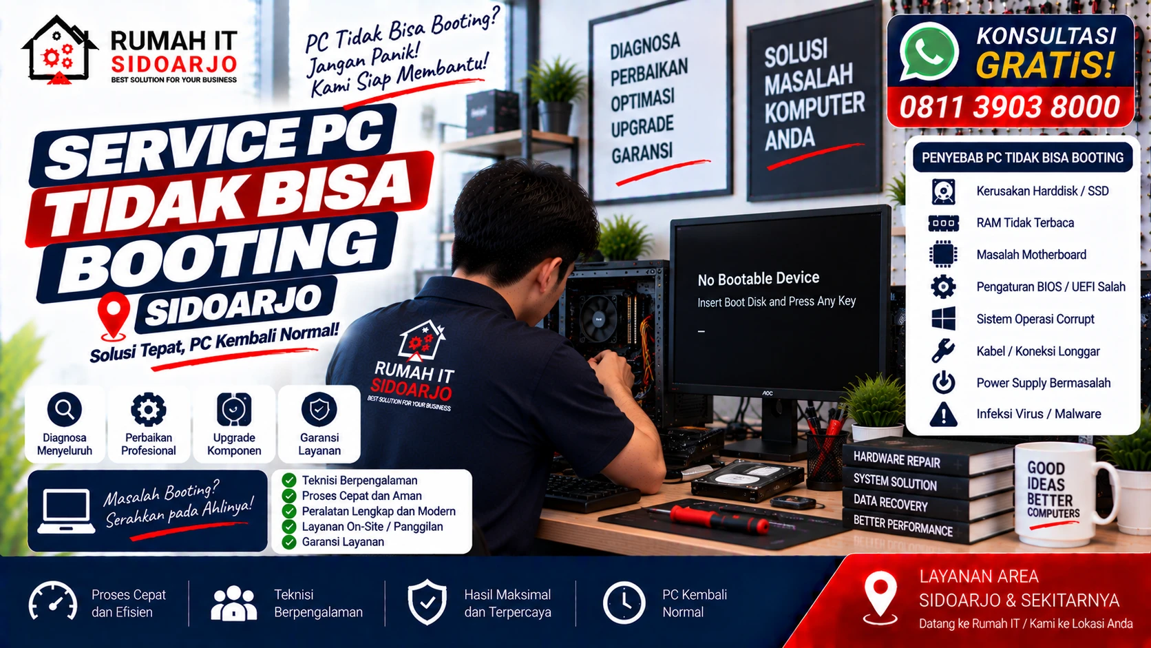 service-pc-tidak-bisa-booting-sidoarjo