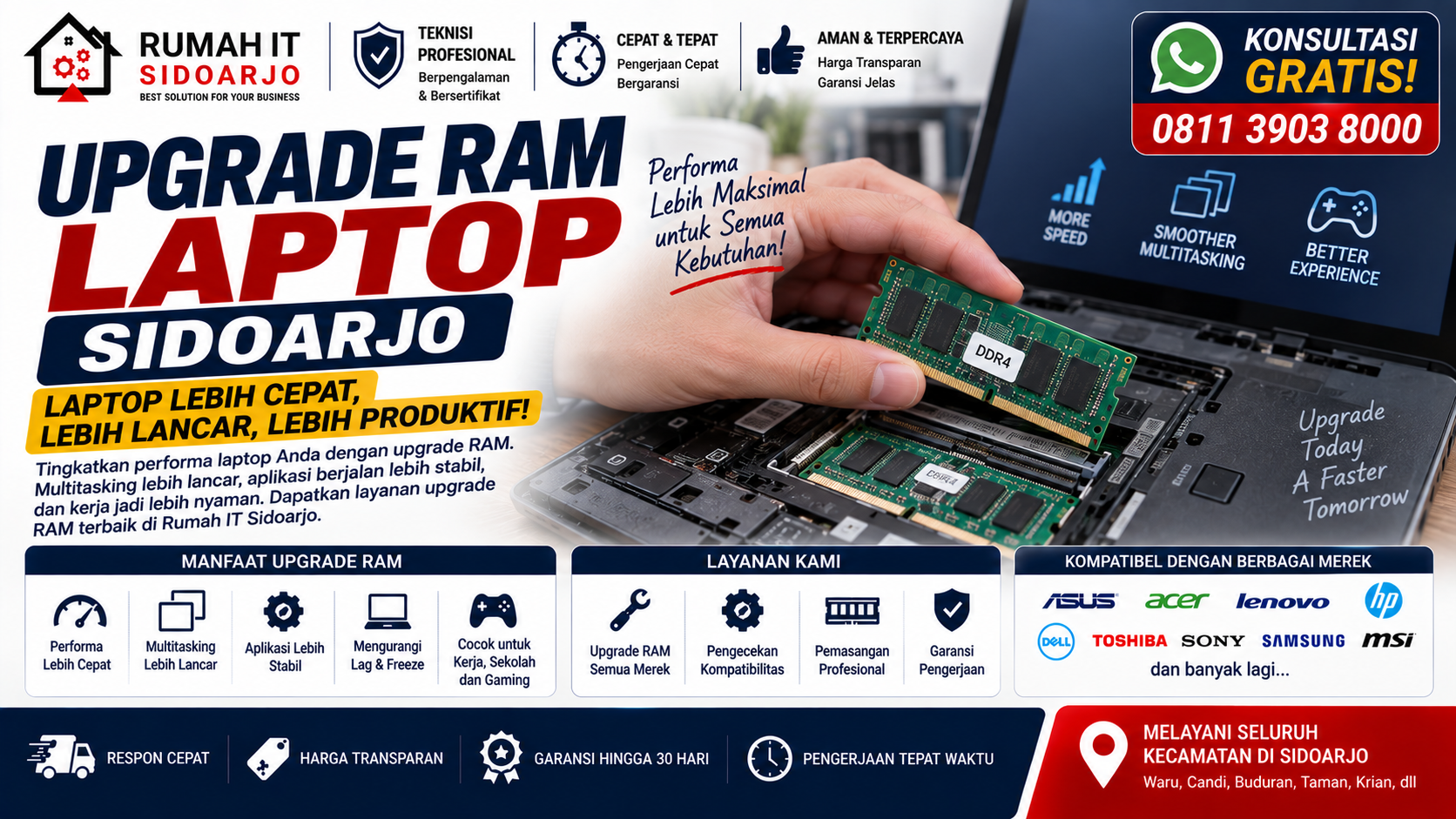 upgrade-ram-laptop-sidoarjo