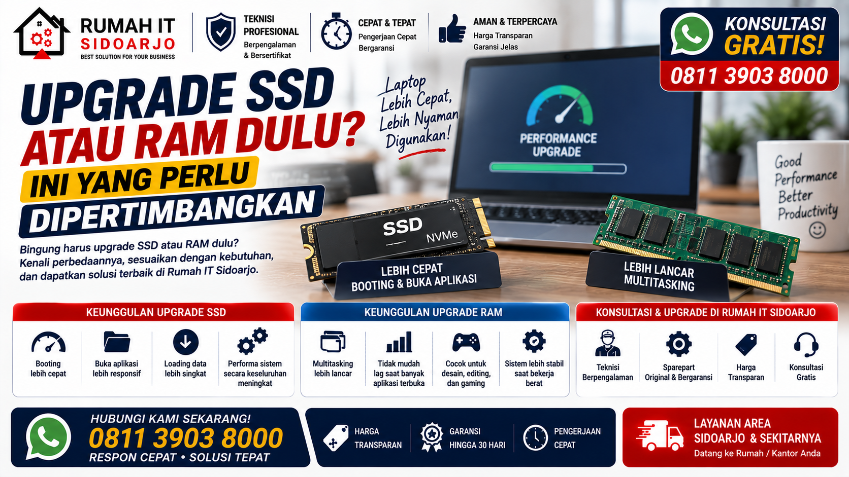 upgrade-ssd-atau-ram-dulu-ini-yang-perlu-dipertimbangkan