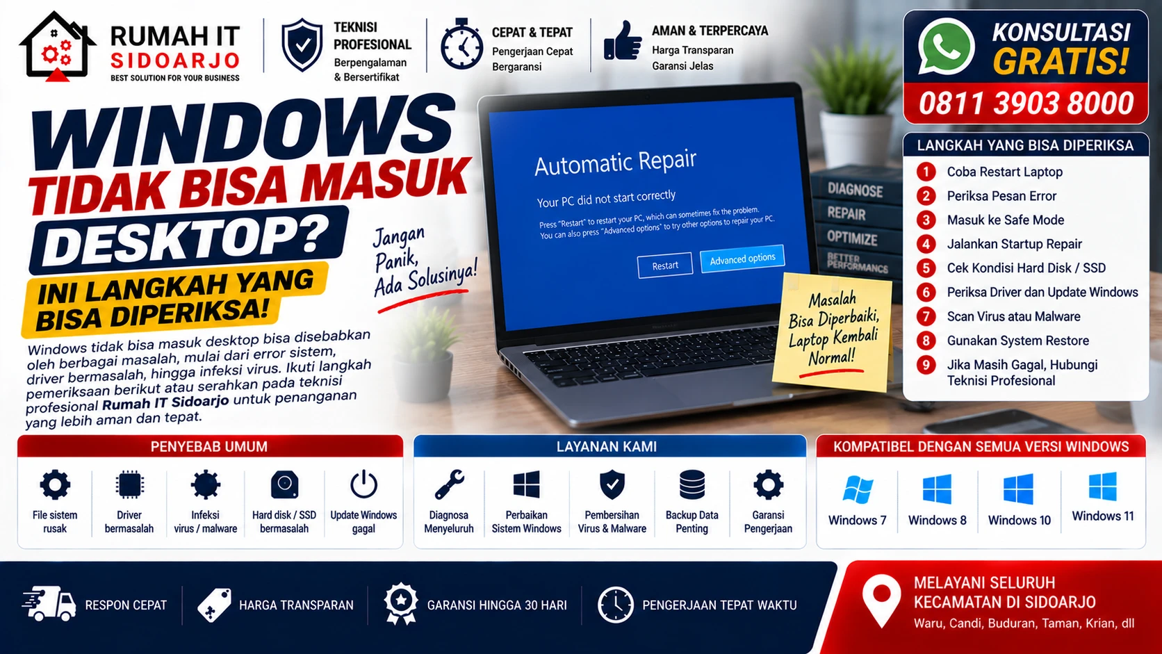windows-tidak-bisa-masuk-desktop-ini-langkah-yang-bisa-diperiksa